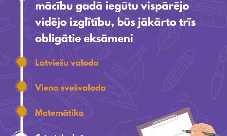 Eksāmeni 12.klasēm
